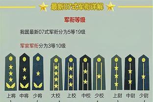 哈兰德加盟曼城以来第2次在英超替补未出场，本赛季首次